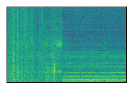An audio spectrogram.