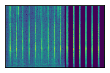 An audio spectrogram.