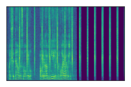 An audio spectrogram.