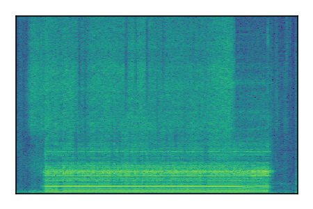 An audio spectrogram.
