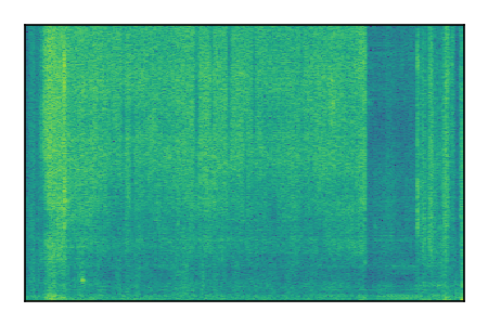 An audio spectrogram.