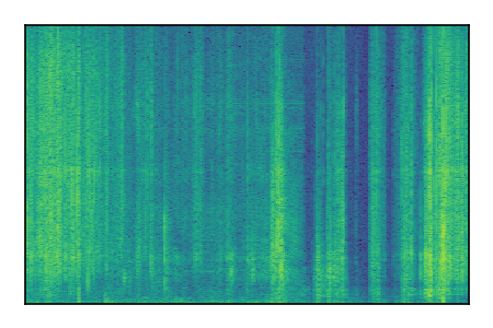 An audio spectrogram.