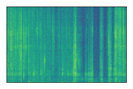 An audio spectrogram.