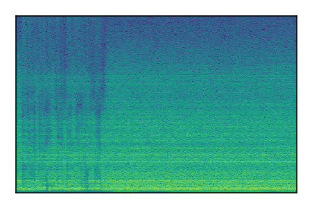 An audio spectrogram.