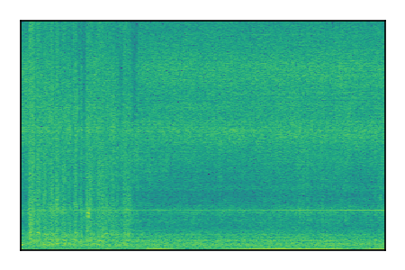 An audio spectrogram.