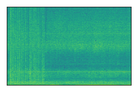 An audio spectrogram.