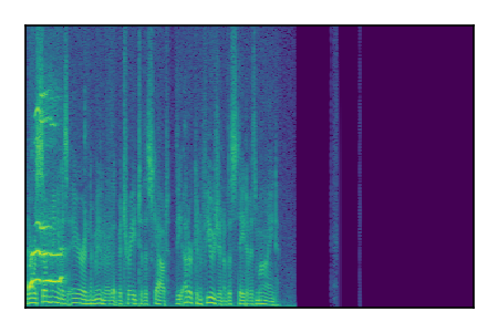 An audio spectrogram.
