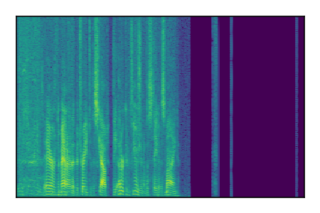 An audio spectrogram.