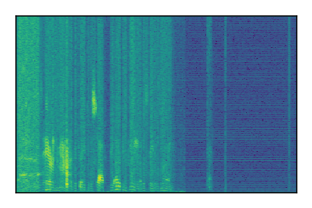 An audio spectrogram.