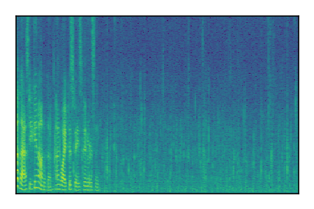 An audio spectrogram.