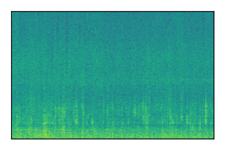 An audio spectrogram.