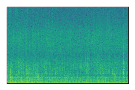 An audio spectrogram.