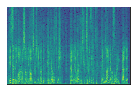 An audio spectrogram.