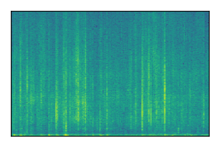 An audio spectrogram.