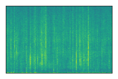 An audio spectrogram.