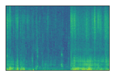 An audio spectrogram.
