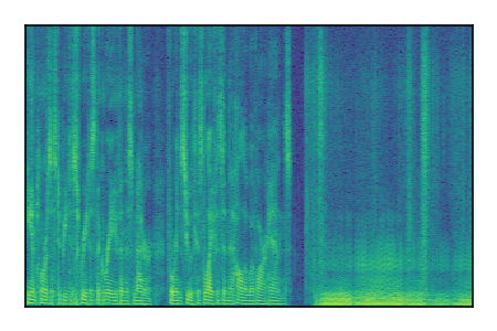 An audio spectrogram.