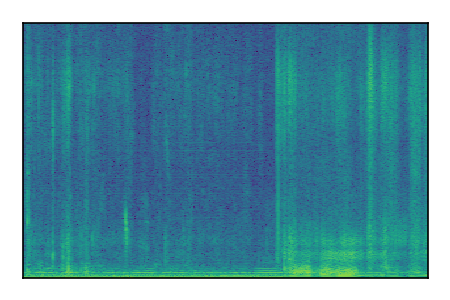 An audio spectrogram.