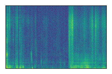 An audio spectrogram.