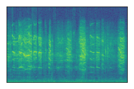 An audio spectrogram.