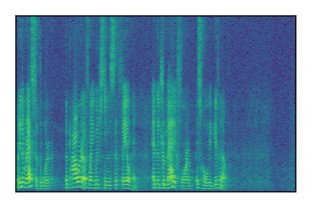 An audio spectrogram.