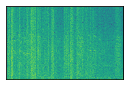An audio spectrogram.