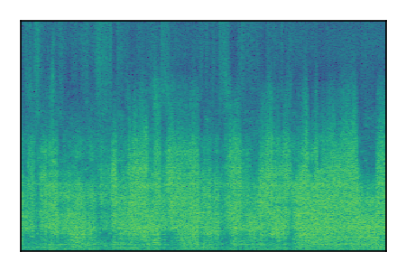 An audio spectrogram.
