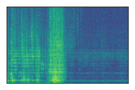 An audio spectrogram.