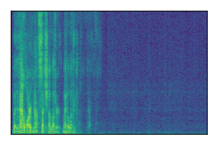 An audio spectrogram.