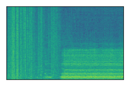 An audio spectrogram.