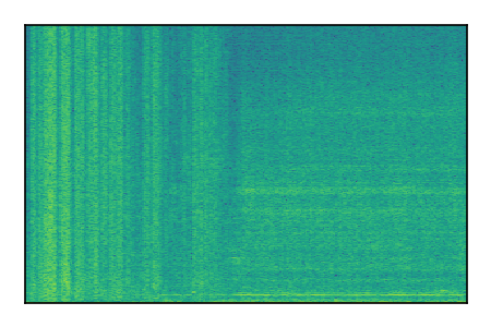 An audio spectrogram.