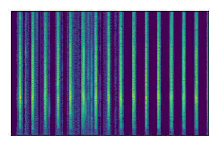 An audio spectrogram.