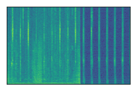 An audio spectrogram.