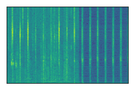 An audio spectrogram.