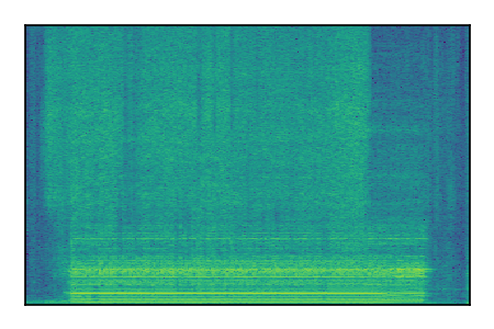 An audio spectrogram.