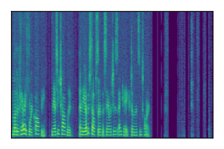 An audio spectrogram.