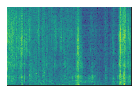 An audio spectrogram.
