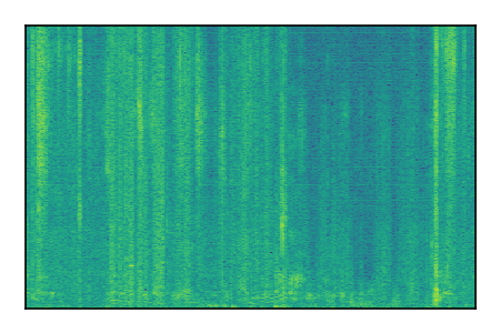 An audio spectrogram.