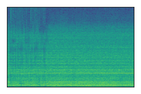 An audio spectrogram.