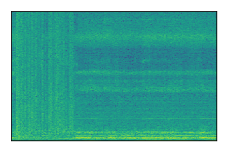 An audio spectrogram.