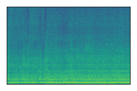 An audio spectrogram.