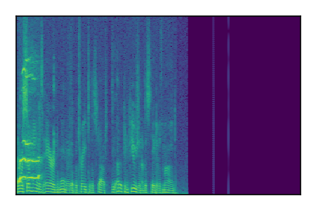 An audio spectrogram.
