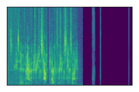 An audio spectrogram.