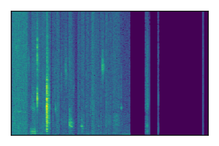 An audio spectrogram.