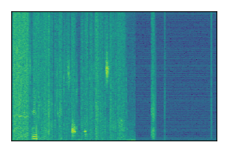 An audio spectrogram.