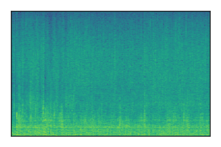 An audio spectrogram.