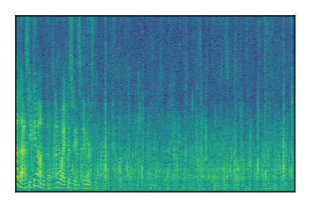 An audio spectrogram.