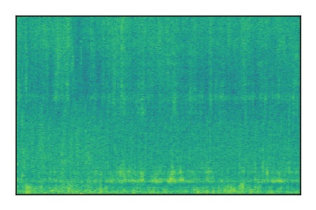 An audio spectrogram.