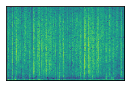 An audio spectrogram.