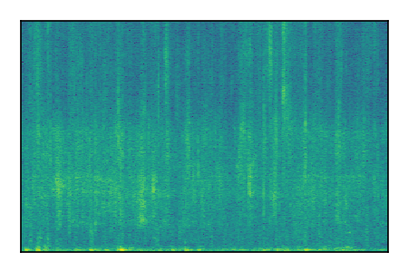 An audio spectrogram.